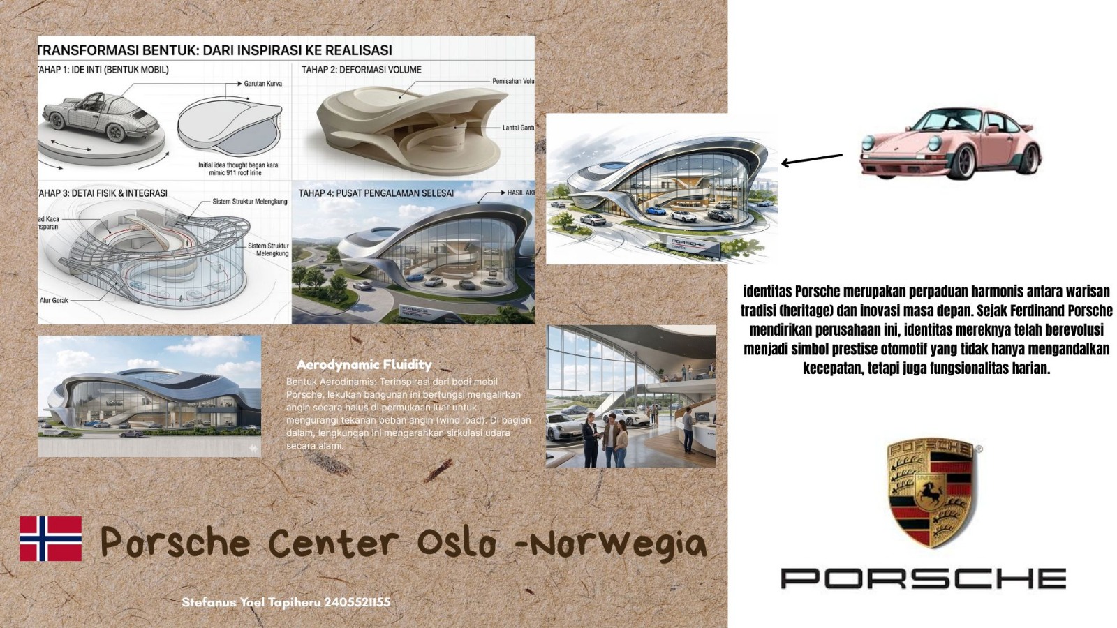 Ide Porsche Center Aerodynamic Fluidity