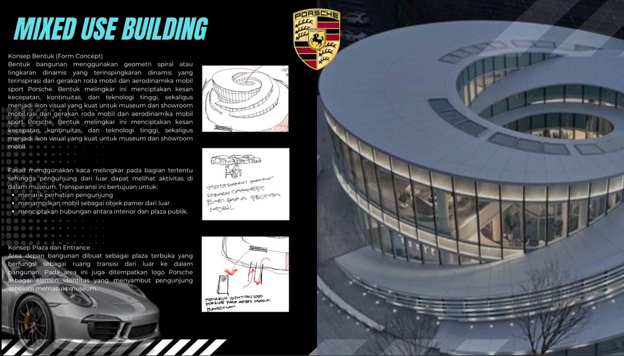 Porsche Drive Experience Museum