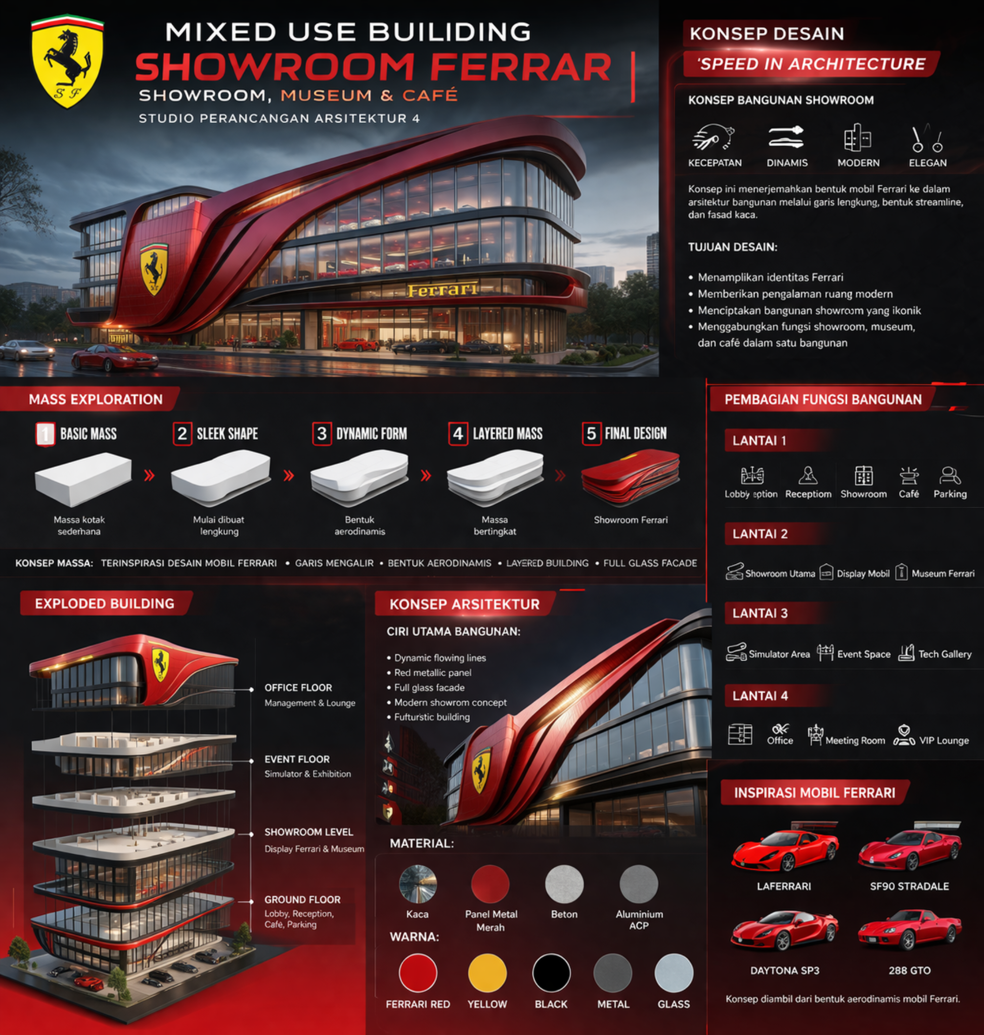 Mixed Use Building Showroom Ferrari
