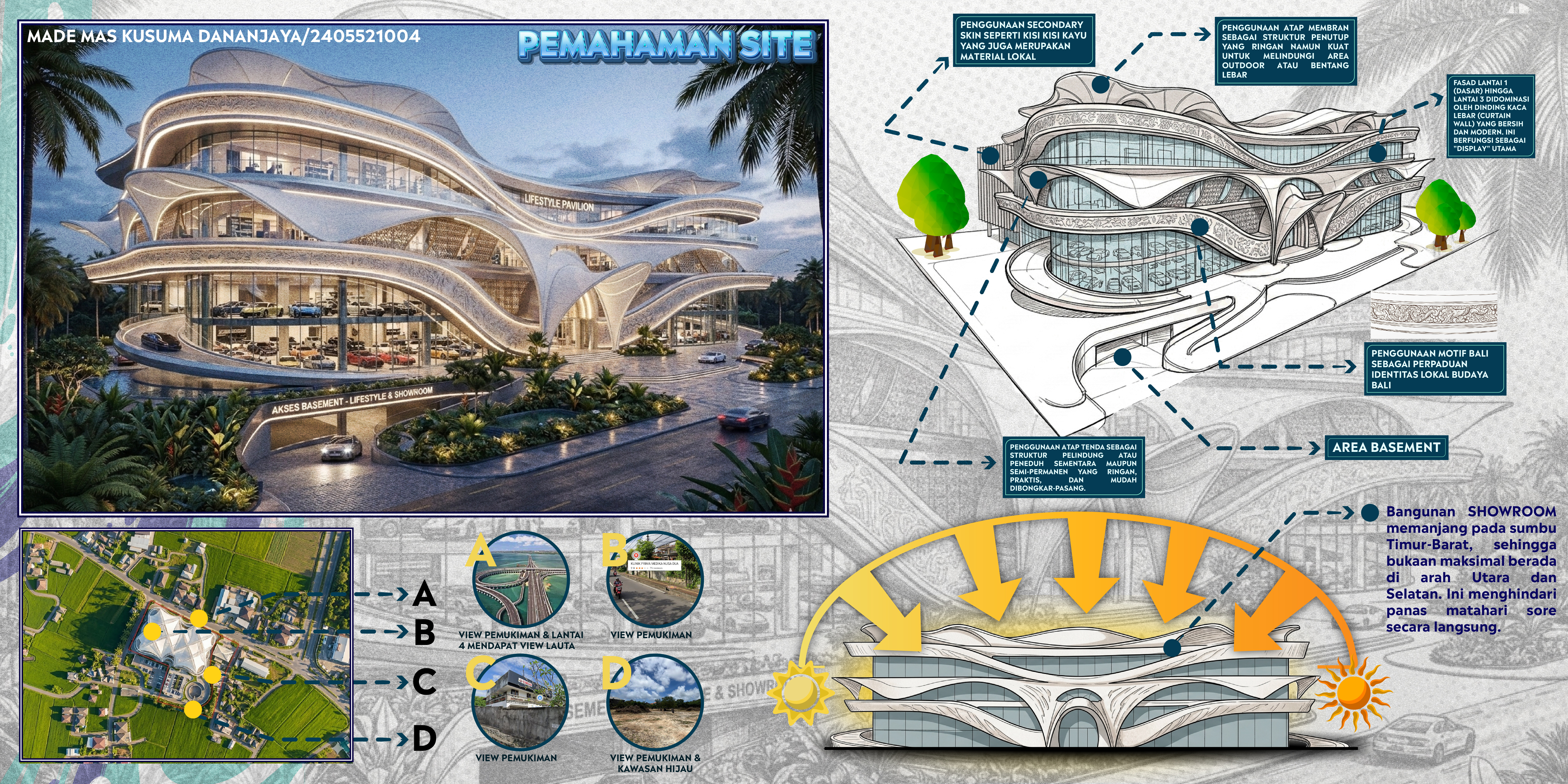 Analisis Site serta Gagasan Reinterpretasi Identitas Lokal pada Bangunan Showroom & Lifestyle Pavili