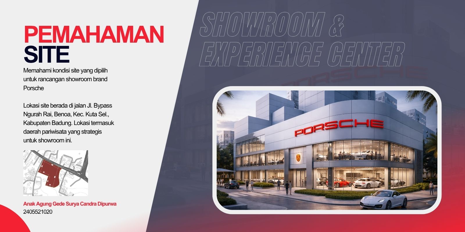 Pemahaman & Penetapan Site