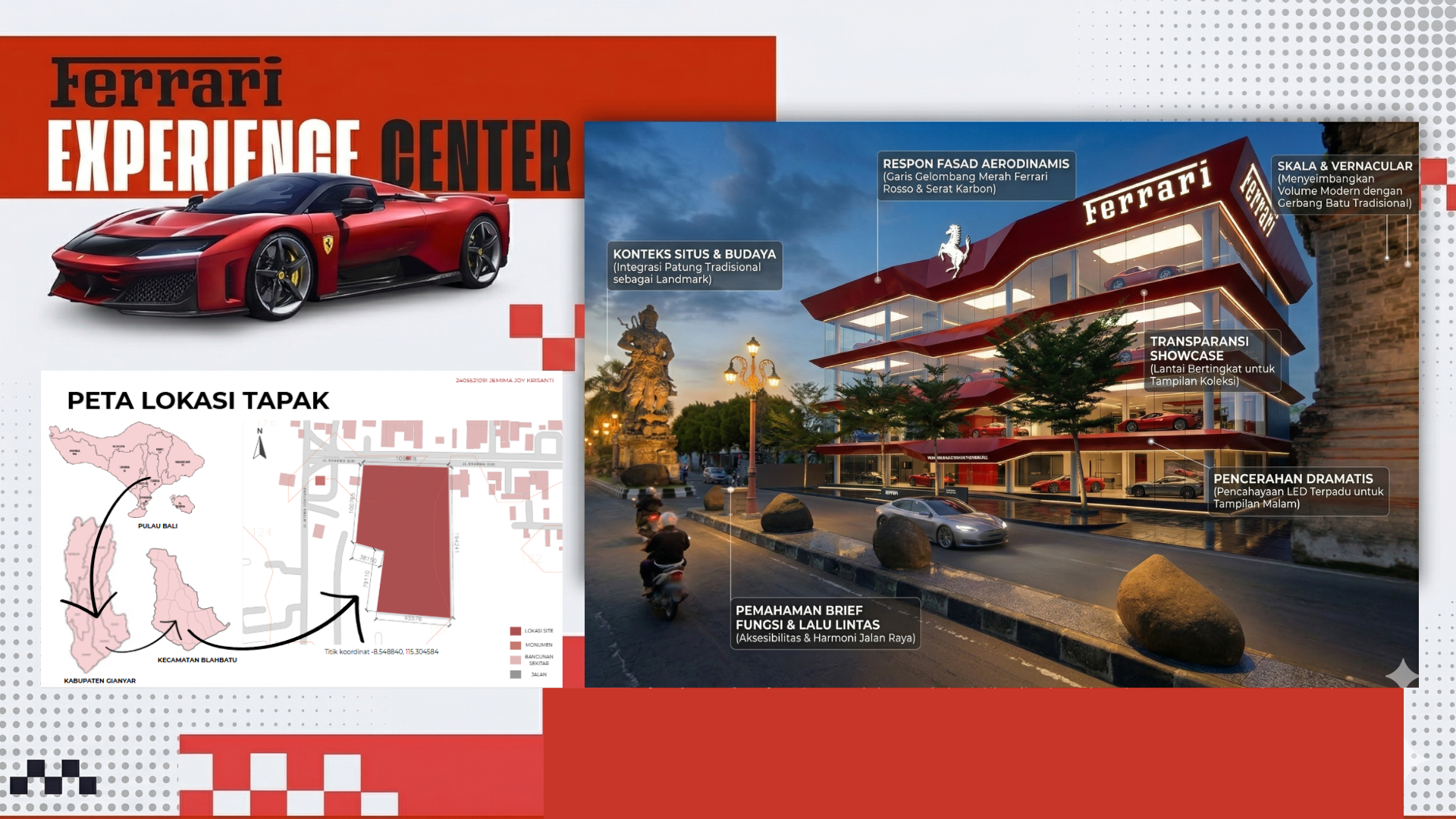 Pemahaman Tugas & Analisis Site